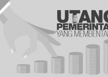 Warisan Jokowi: Rupiah Terus Jeblok, Utang Pemerintah Tembus Rp 8.319 Triliun